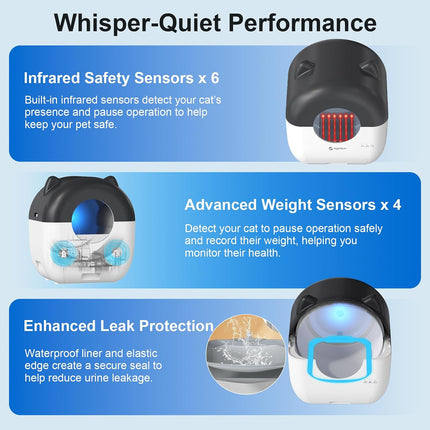 EYESUN 76L Self-Cleaning Cat Litter Box with App Control, 13L Waste Bin, Safety Sensors & Odor Control