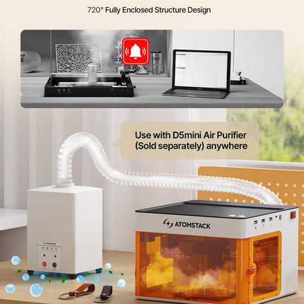 Only 5w! ATOMSTACK P1 Dual Laser Engraver, 5W Diode