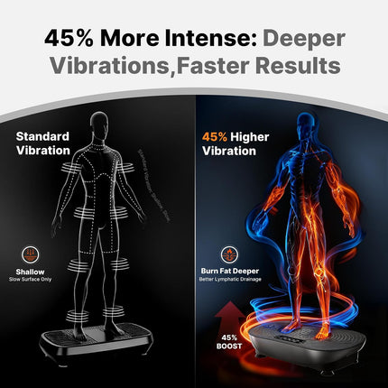 Merach V33 Pro Vibration Plate Exercise Machine with LED Touchscreen, 99 Speeds, Bluetooth Speakers, 350 lb Capacity