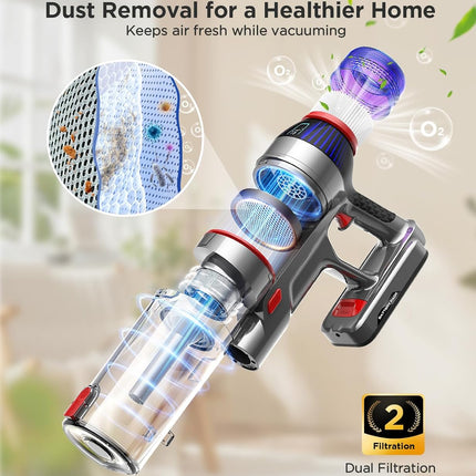 MQDXE Cordless Stick Vacuum Cleaner: 550W Powerful Suction, LED Display, 55 Min