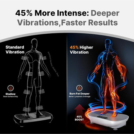 MERACH Vibration Plate Exercise Machine, Vibrating Platform with LED Touch Scree