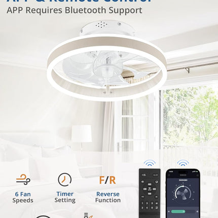 Low Profile Ceiling Fans with Lights and Remote, 19.7'' Modern Flush Mount Ceili