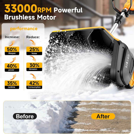 17-Inch Cordless Snow Shovel with Wheels, 9000mAh Brushless Electric Snow Blower