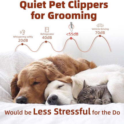 SmartTail Dog Clippers for Grooming, Professional Dog Paw Trimmer with Vacuum Ha
