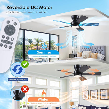 FAULTY Black Ceiling Fans with Lights - 46" Flush Mount Ceiling Fan with Remote