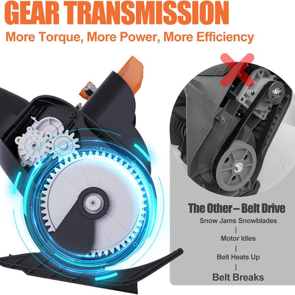 24V 4Ah Electric Snow Shovel Cordless Snow Blower Cordless Snow Shovel with Batt