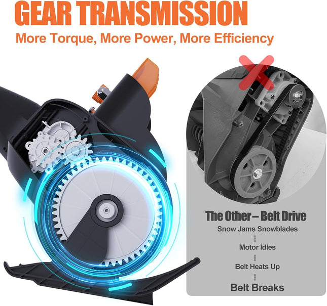 24V 4Ah Electric Snow Shovel Cordless Snow Blower Cordless Snow Shovel with Batt