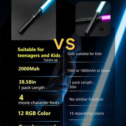 Dueling Lightsaber with 58 cm Blade, 12 RGB Colors, 2-in-1 Light Sabers with Realistic Sound Effects & Aluminum Hilt