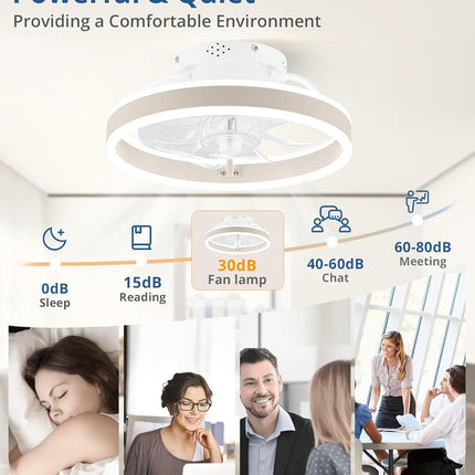 Low Profile Ceiling Fans with Lights and Remote, 19.7'' Modern Flush Mount Ceili