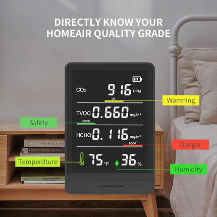 5-in-1 Professional Indoor Air Quality Monitor Indoor Portable CO2 Monitor | Tem