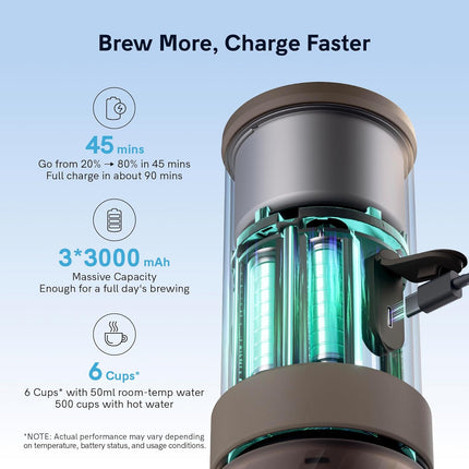 OutIn Mino Portable Electric Espresso Machine, Mini Camping Coffee Maker for Tra
