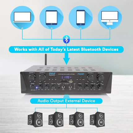 Pyle 500W Karaoke Wireless Bluetooth Amplifier, 4-Channel Stereo Home Theater Amp with USB, SD, FM Radio & Remote, Black