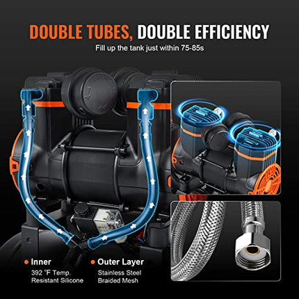 VEVOR 4.8 Gallon Air Compressor, 1.2HP 2.2 CFM@90PSI Oil Free Air Compressor Tan