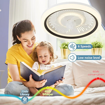 Spnoid Ceiling Fan with Lights and Remote,20'' Low Profile Ceiling Fans with Lig