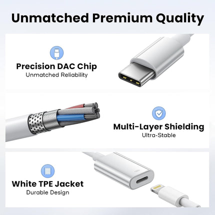 Deeyaple USB-C to Lightning Adapter, USB C to Lightning Cable Adapter, Compact a