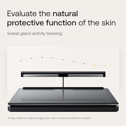 WITHINGS Body Segment - Smart Scale with Segmental Body Composition Analysis, We