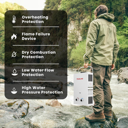 GASLAND Outdoors BS158 1.58GPM 6L Portable Gas Water Heater, Propane Tankless Wa
