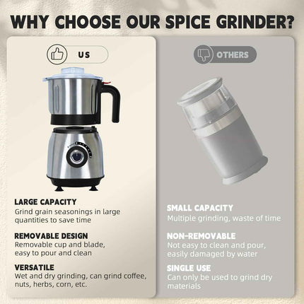 Spice Grinder Electric, Herb Nut Grinder for Kitchen, Detachable Espresso Grinde