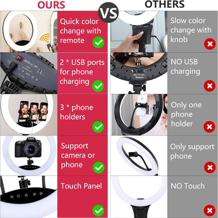 EOTO Light 19 inch LED Ring Light with Tripod Stand, Ring Light with Touch Panel