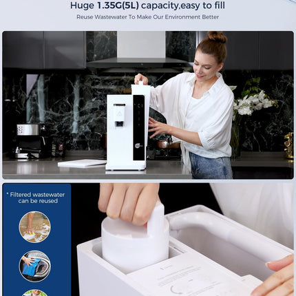 Dr.Water Countertop Reverse Osmosis System, 3S Instant Heat Portable RO Water Fi