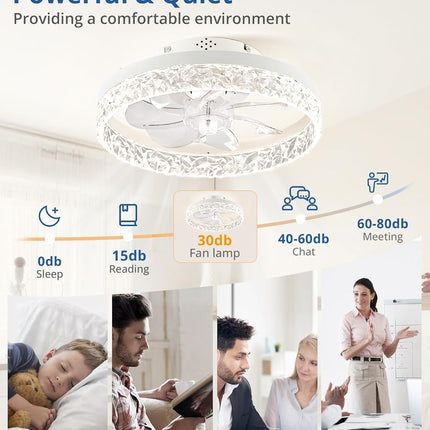 ZMISHIBO Ceiling Fans with Lights, Low Profile Ceiling Fan with Light and Remote