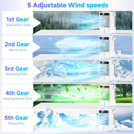 Portable Air Conditioners