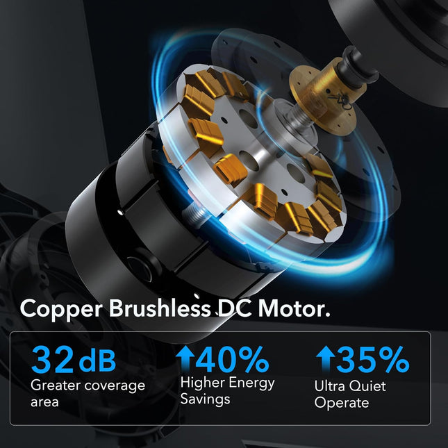 52 Inch Ceiling Fans with Lights and Remote, Black Ceiling Fan with 5 Blades, 6