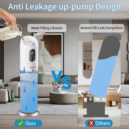 Humidifiers for Bedroom Large Room,ZXBEER 9L Top Fill Ultrasonic Humidifier with