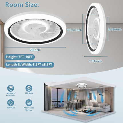 Spnoid Ceiling Fan with Lights and Remote,20'' Low Profile Ceiling Fans with Lig