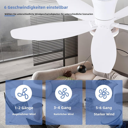 Surtime Ceiling Fans with Lights-36 Low Profile Ceiling Fan with Light and Remot