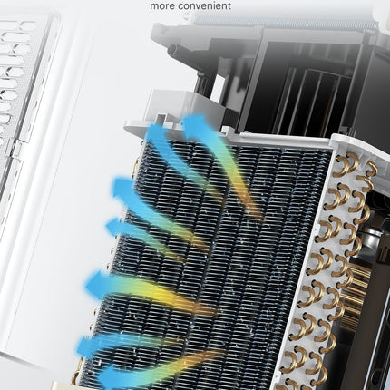 GRIDR Portable Air Conditioners, 8,000 BTU AC Unit for Bedroom with 4 Modes Cool