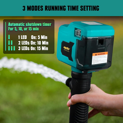 Mellif Cordless Stick Water Transfer Pump Compatible with Makita 18V Battery, 72