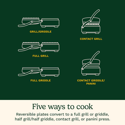 (Used-Fair) Cuisinart 5-in-1 Griddler with Reversible Nonstick Grill and Griddle