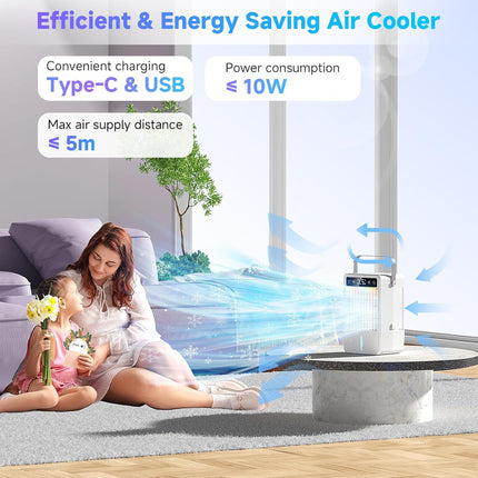 Portable Air Conditioners
