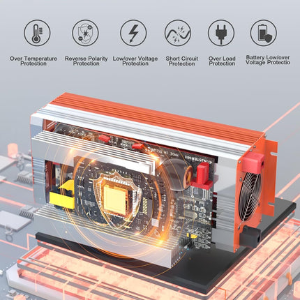 (no remote) JOEMNWART 4000W Pure Sine Wave Inverter 24V DC to 120V AC Converter,