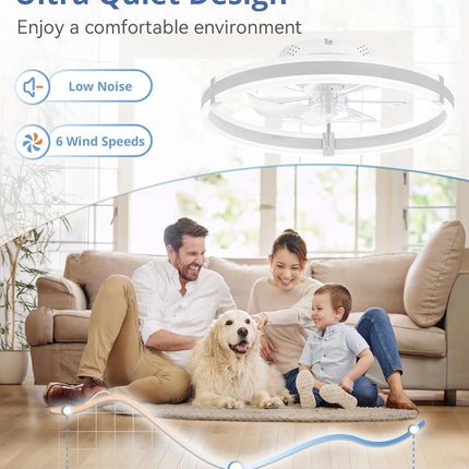Ceiling Fans with Lights and Remote, 19.7'' Low Profile Ceiling Fans, 3000-6000K