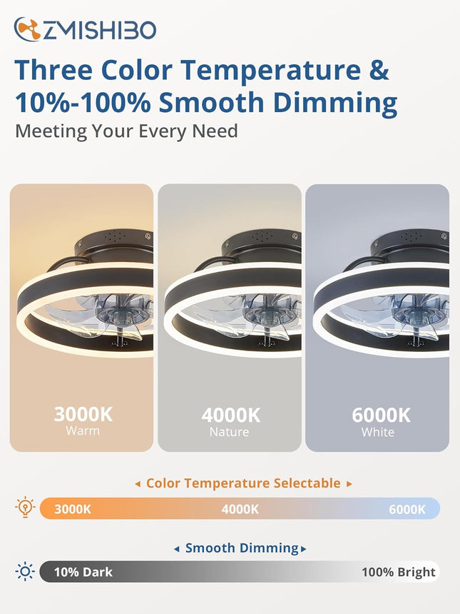 Ceiling Fans with Lights and Remote, 19.7'' Low Profile Ceiling Fans, 3000-6000K