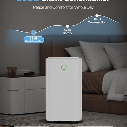 Dehumidifier 25 Pints/Day, Dehumidifier for Basement, Bedroom, with 3 Working Mo