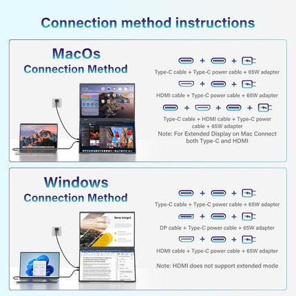 InnoView 18.5" Dual Portable Monitor 2K 200Hz 100% sRGB - Foldable & Stackable D