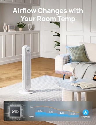 FAULTY Dreo Tower Fan for Bedroom, 25ft/s Velocity Quiet Floor Fan, 90° Oscillat