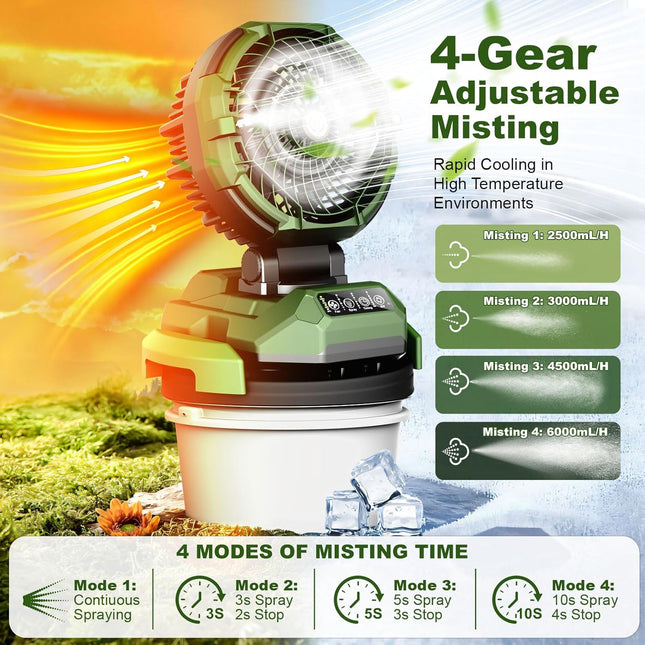 Portable Misting Fan 150° Oscillating,30000mAh Rechargeable Battery Powered,4 St
