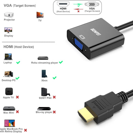 BENFEI HDMI to VGA, Gold-Plated Adapter (Male to Female) for Computer, Desktop,