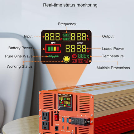 (no remote) JOEMNWART 4000W Pure Sine Wave Inverter 24V DC to 120V AC Converter,