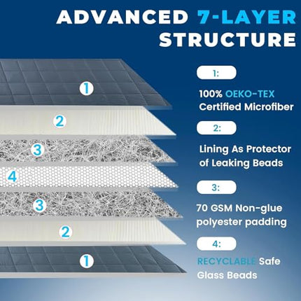 Weighted Idea Weighted Blanket for Adults (Dark Grey,60"x80",15lbs) Cooling Brea