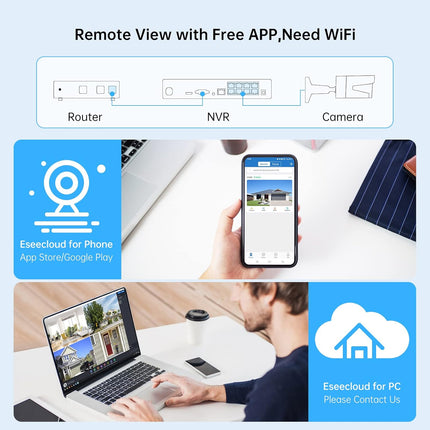 SMONET 5MP 8CH PoE Home Security Camera System,8CH NVR CCTV Surveillance Camera