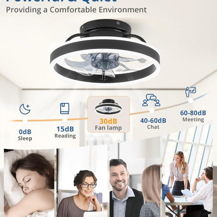 Low Profile Ceiling Fans with Lights and Remote, 19.7'' Modern Flush Mount Ceili