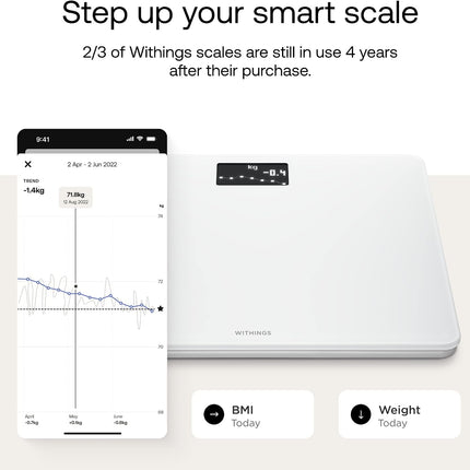 Withings Body Smart Weight & BMI Wi-Fi Digital Scale with HealthMate App, 8 Users, Pregnancy & Baby Mode