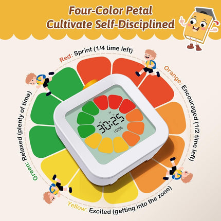 EooCoo Visual Timer for Kids, 99 Minute Colorful Petals Countdown Digital Timers