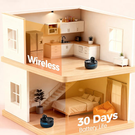 Wireless Cat Water Fountain Cordless: Automatic Cats Fountains Battery Operated