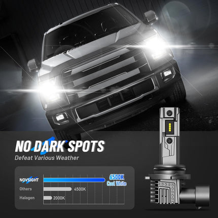 NOVSIGHT 9006 LED Headlight Bulbs - 500% Super Bright 9006 HB4 Led Bulbs, 1:1 Si